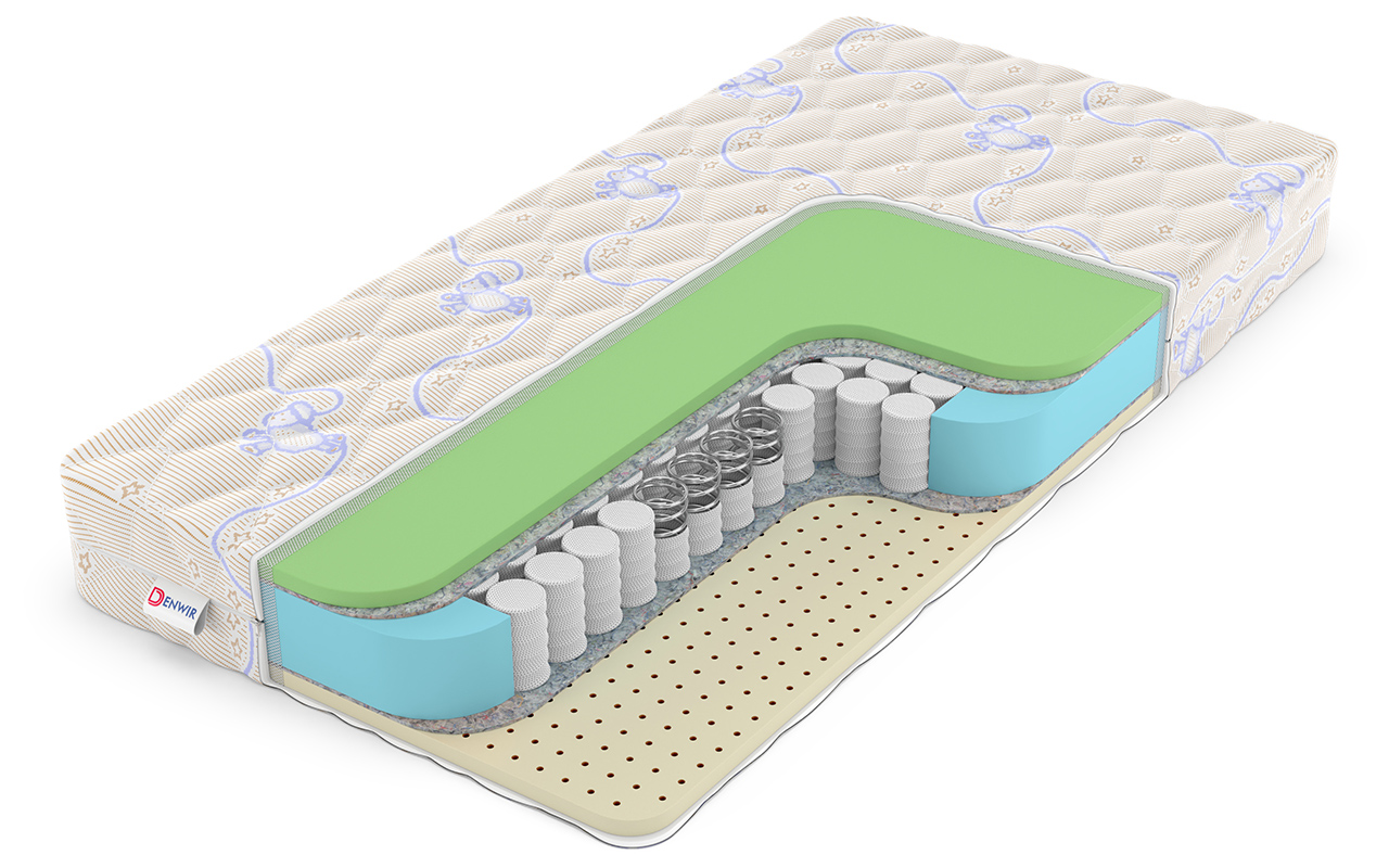 Denwir Baby Spring Soft Foam 14