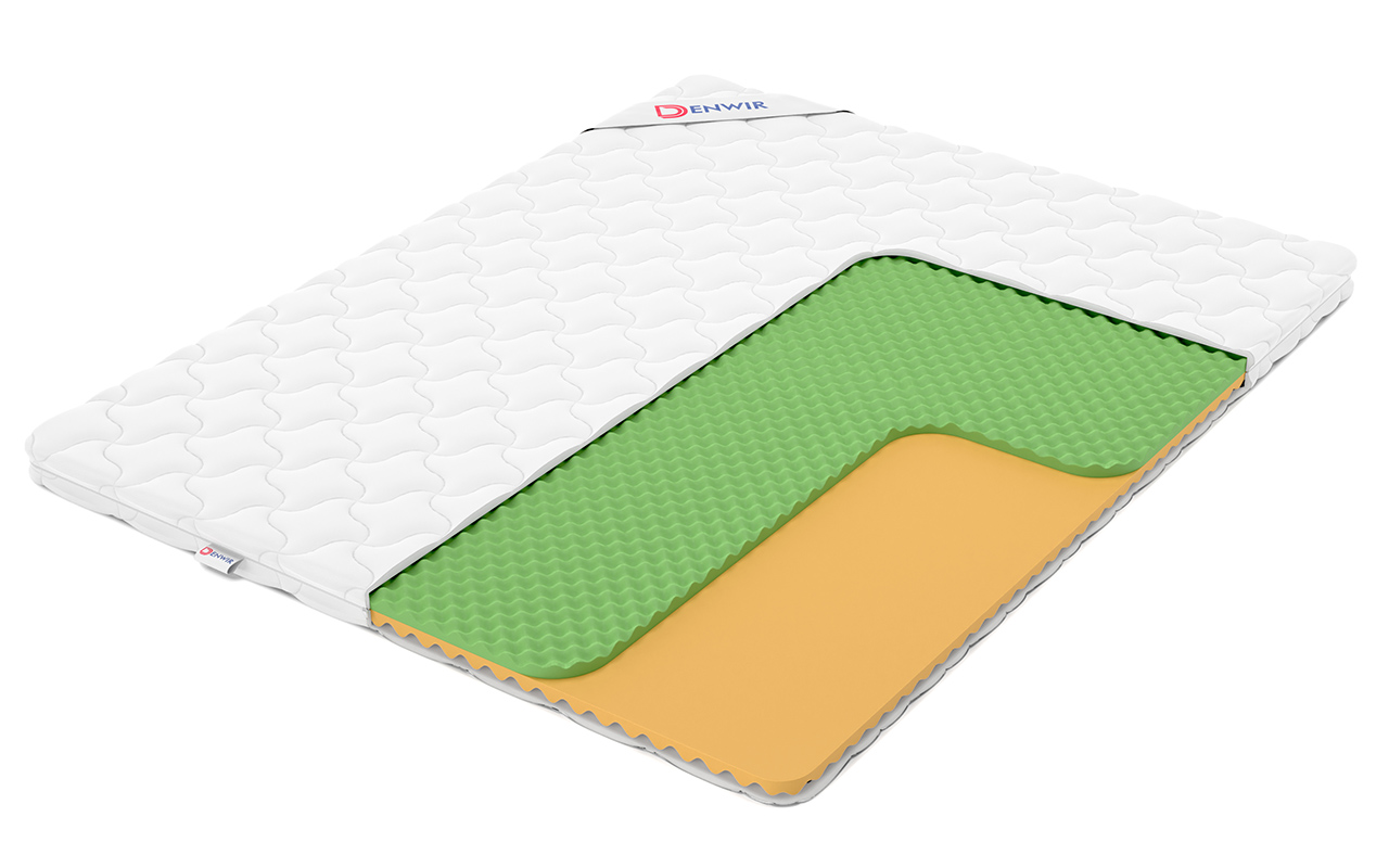 Denwir Top Comfort Memo Relax Foam 6