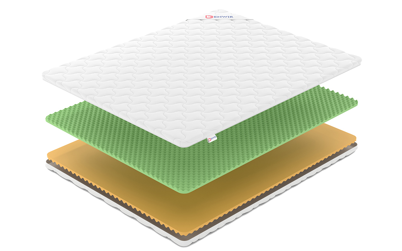 Denwir Top Comfort Memo Relax Foam 6 фото 3